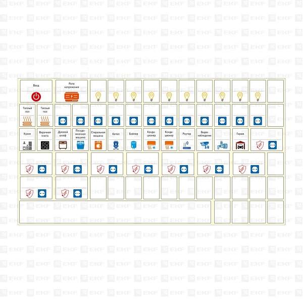 Комплект модульных наклеек большой с инд. ШК (164x299) EKF …