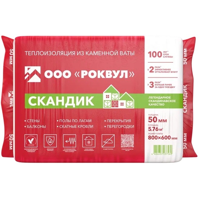 Базальтовая вата Rockwool (Роквул) Лайт Баттс Скандик 800х6…