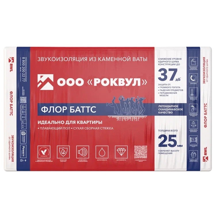 Базальтовая вата Rockwool (Роквул) Флор Баттс 1000х600х25 м…