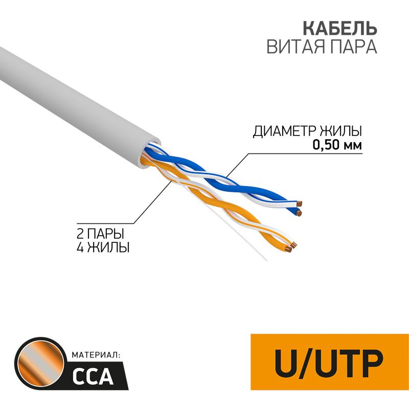 Кабель UTP  2PR  24AWG  CAT5e  305м  CCA