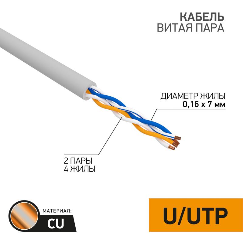 Кабель UTP  2PR  24AWG  CAT5e  305м  STRANDED