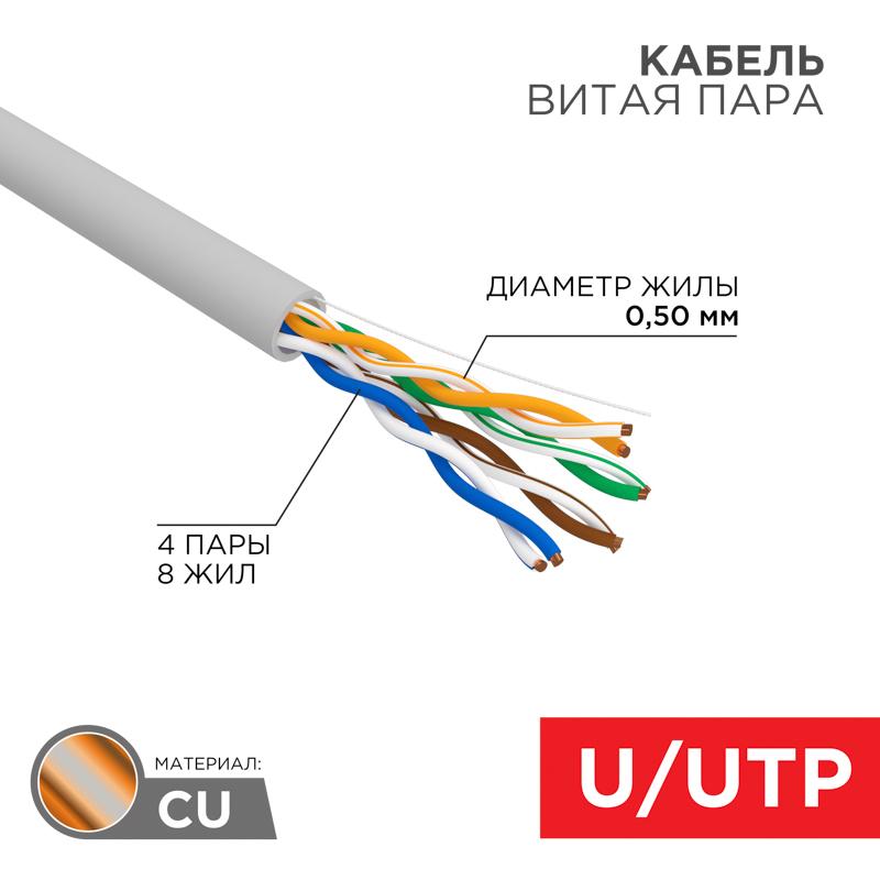Кабель UTP 4PR 24AWG, CU (медь), CAT5e, 100 МГц, PVC, серый, бухта 25 м