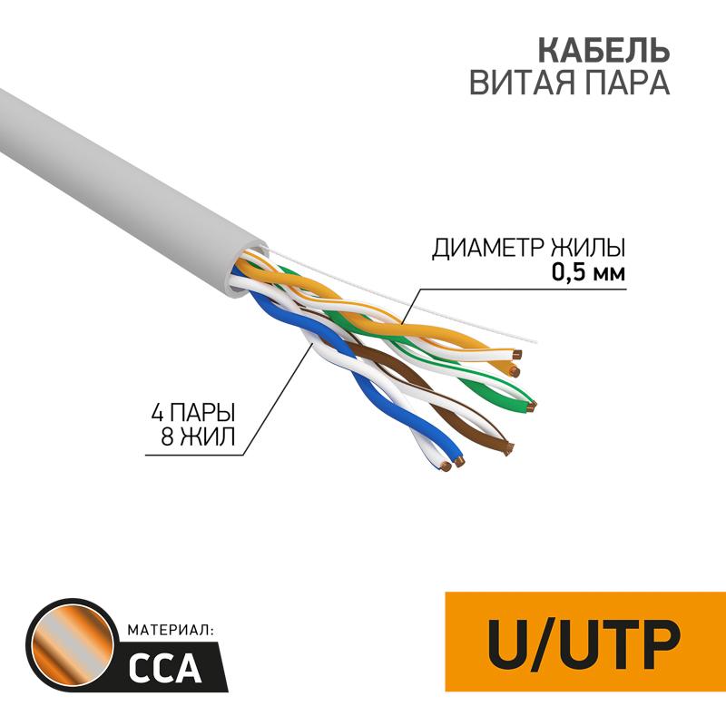 Кабель UTP  4PR  24AWG  CAT5e  305м  CCA