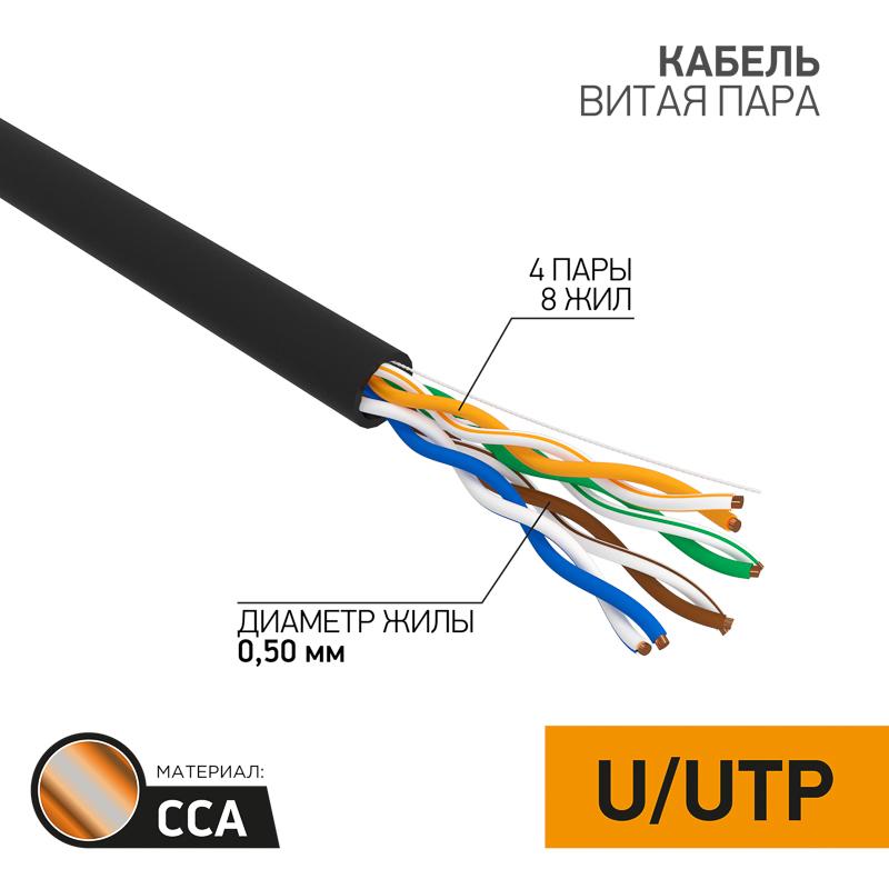 Кабель UTP  4PR  24AWG  CAT5e  OUTDOOR,  305м  CCA