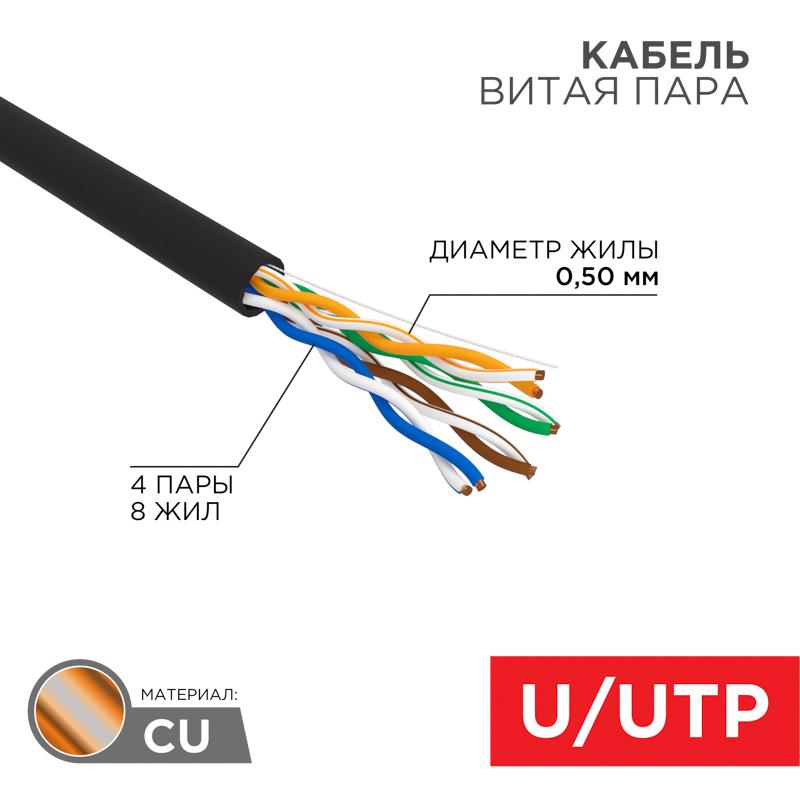 Кабель UTP  4PR  24AWG  CAT5e  305м  OUTDOOR