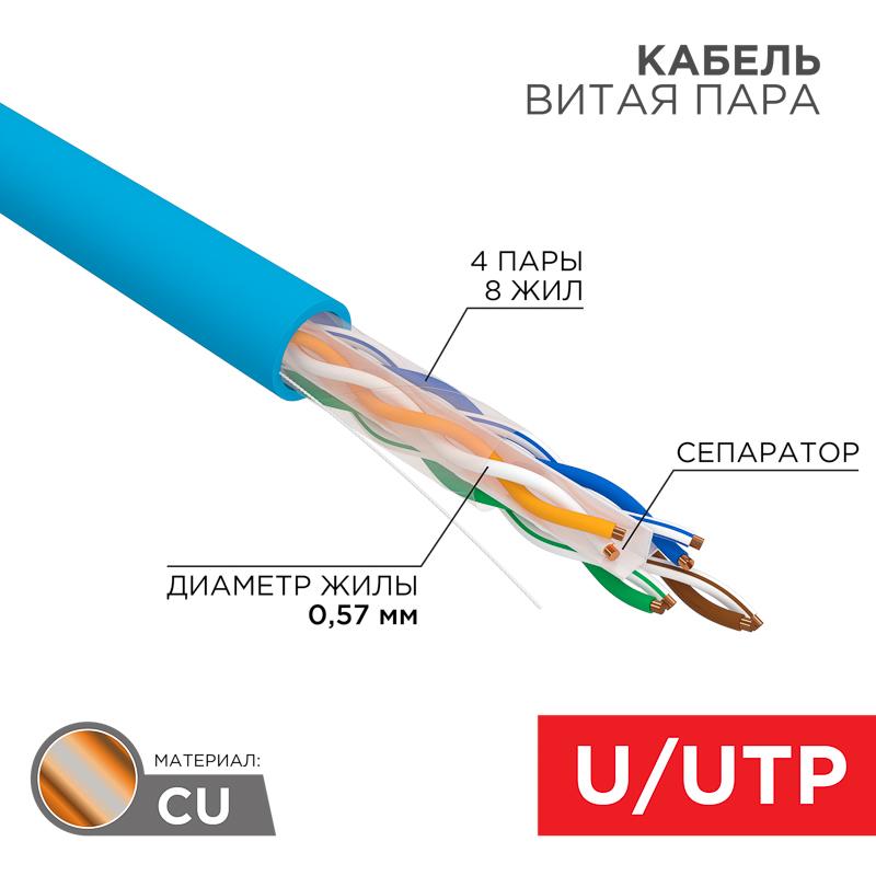 Кабель UTP  4PR  23AWG  CAT6   305м