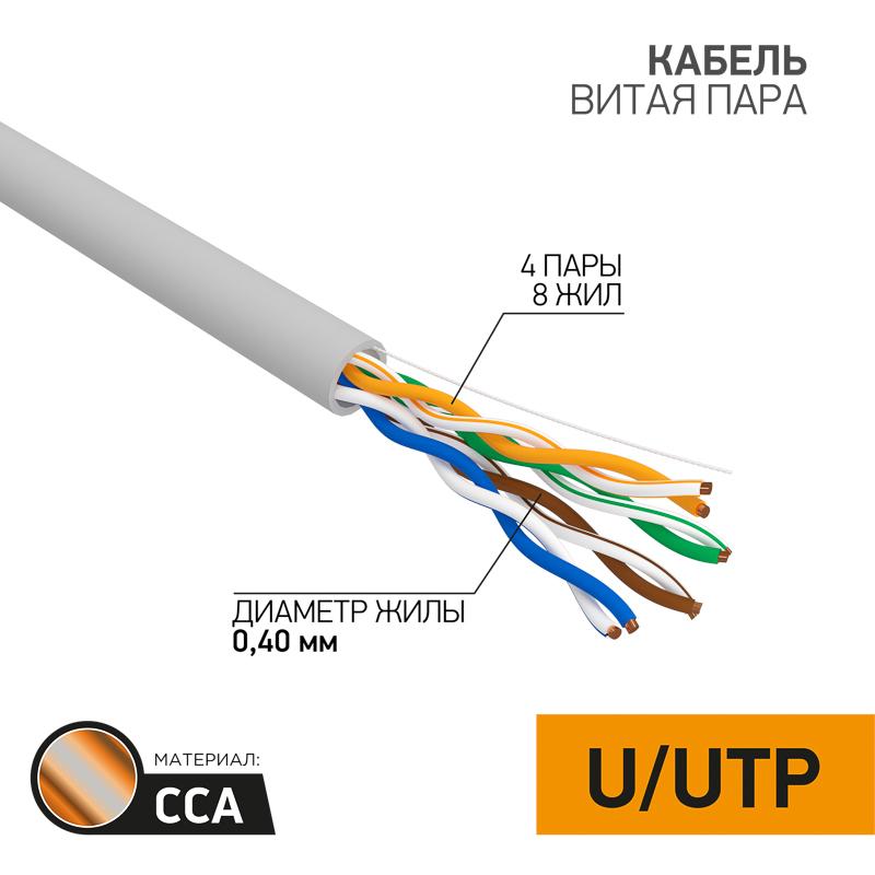 Кабель UTP  4PR  26AWG  CAT5e  305м  CCA