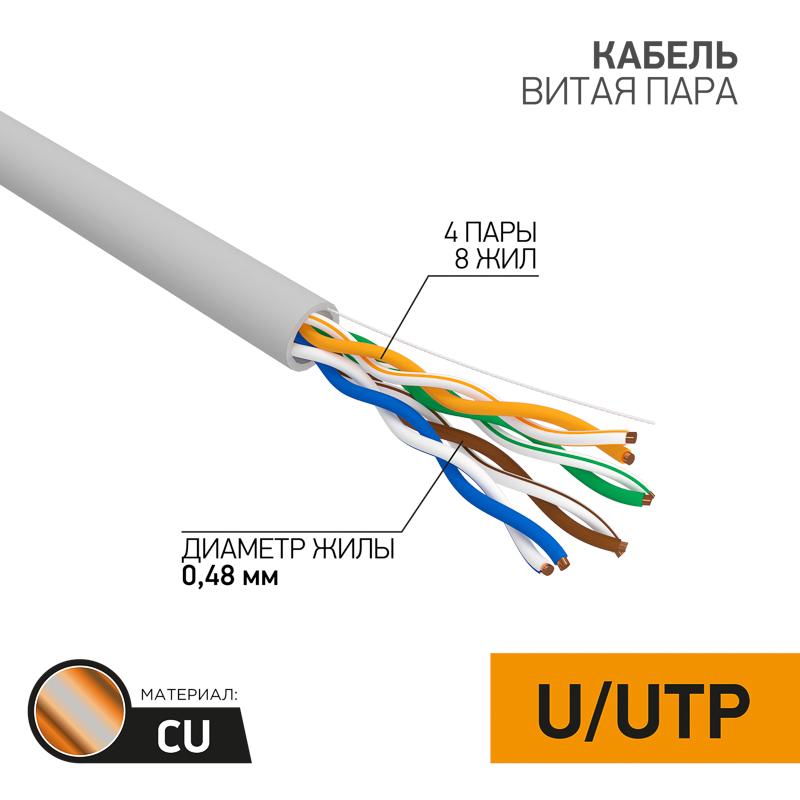 Кабель UTP  4PR  24AWG  CAT5e  305м