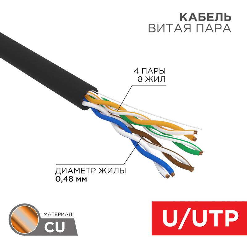 Кабель UTP 4PR 24AWG CAT5e 305м
