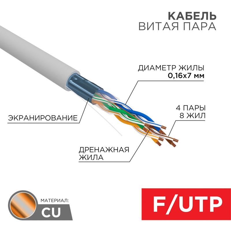 Кабель FTP  4PR  24AWG  CAT5e  305м  STRANDED