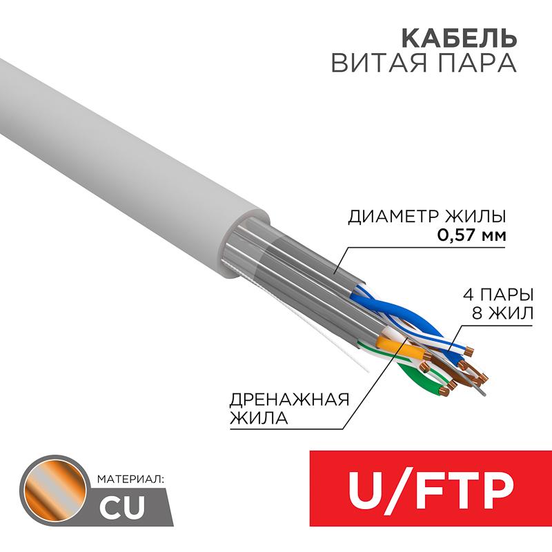 Каб. U/FTP, CAT 6A, ZH нг(А)-HF (LSZH), 4х2х0,57 мм, 23AWG, INDOOR, SOLID, серый, 305м PRO