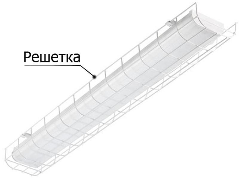 Защитная решетка для светильников TLPL06/236/228/254
