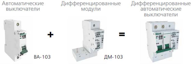 Дифференциальный модуль для ВА-103 1Р+N 32А 30мА тип AC 6кА ДМ-103 af