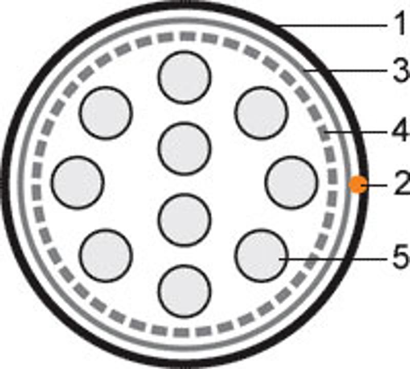 UUTP10-C3-S24-IN-PVC-GY Кабель витая пара, неэкранир. U/UTP, категория 3, 10 пар (24 AWG),одножил. (solid)
