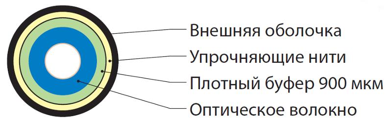 FO-S2-IN-9S-1-LSZH-YL Кабель волоконно-оптический 9/125 (SMF-28 Ultra) одномодовый, 1 волокно, simplex, 2.0 мм,нг(А)-HF, желтый