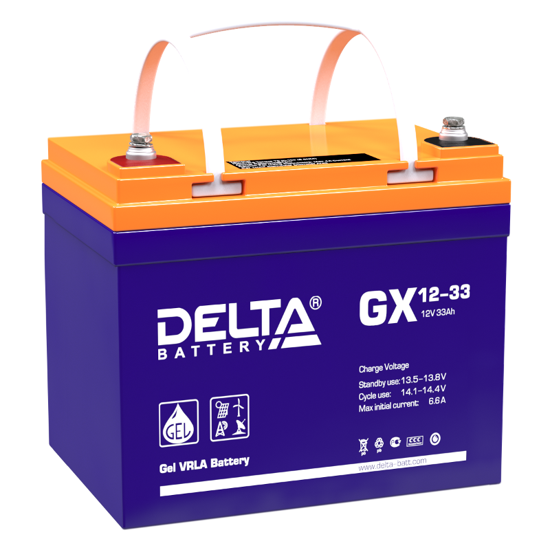 GX 12-33 Delta Аккумуляторная батарея