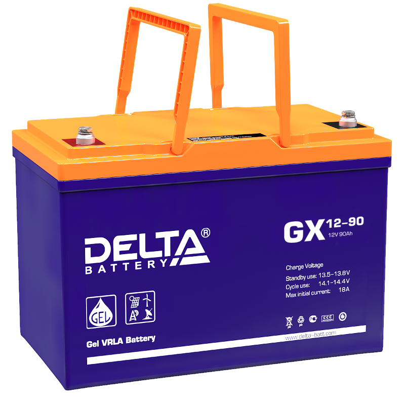 GX 12-90 Delta Аккумуляторная батарея
