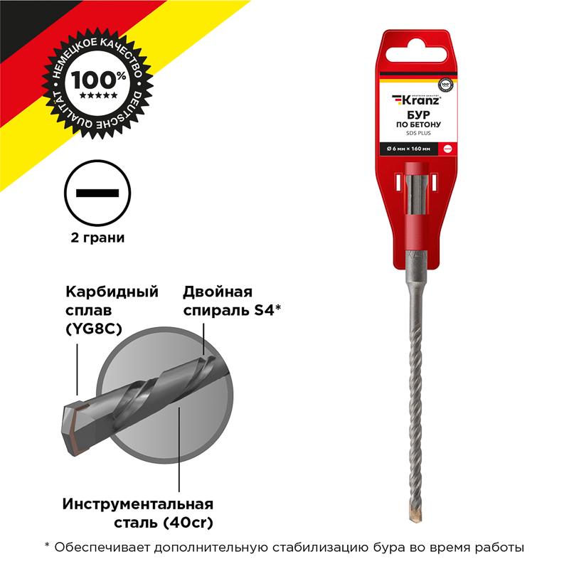 Бур по бетону 6x160 мм SDS PLUS
