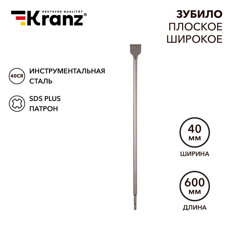 Зубило плоское широкое, 14х40х600мм, SDS PLUS