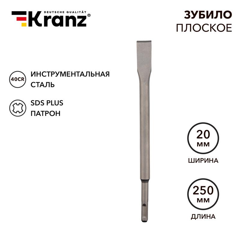 Зубило плоское 14х20х250 мм SDS PLUS