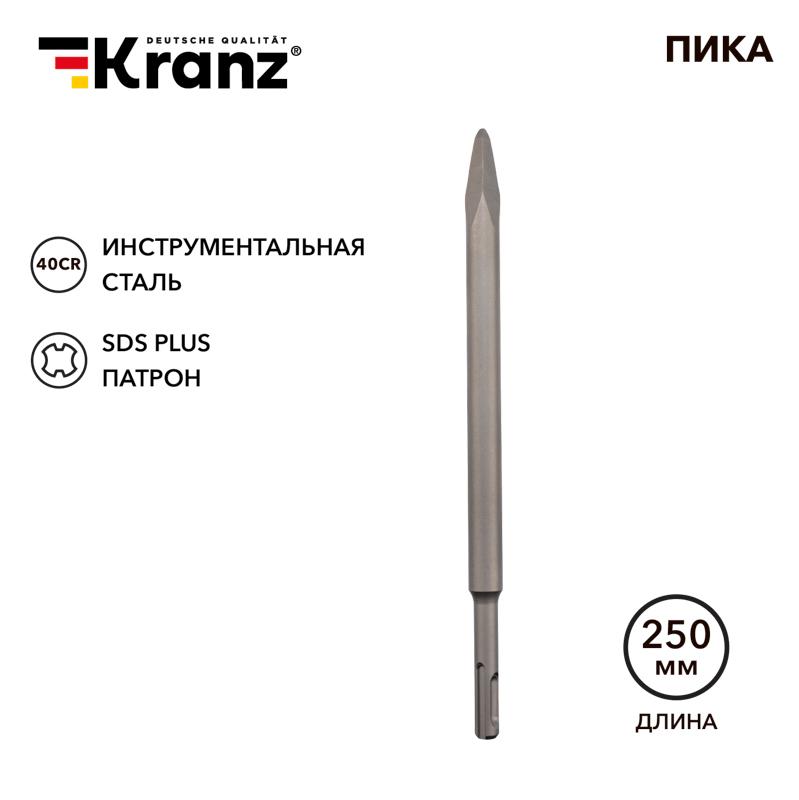 Пика 14х250 мм SDS PLUS