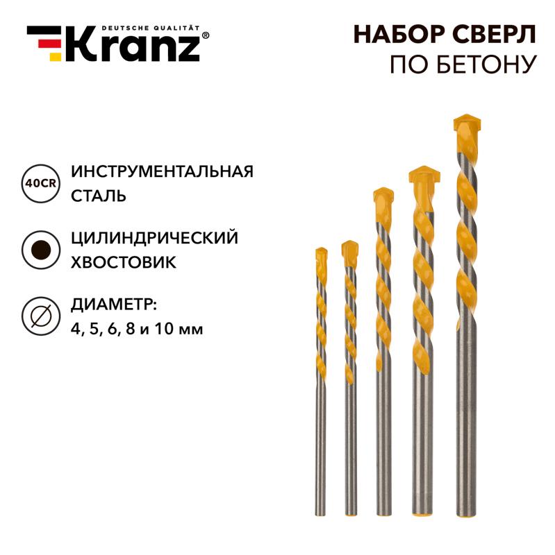Набор сверл по бетону 4-5-6-8-10 мм пластиковый кейс