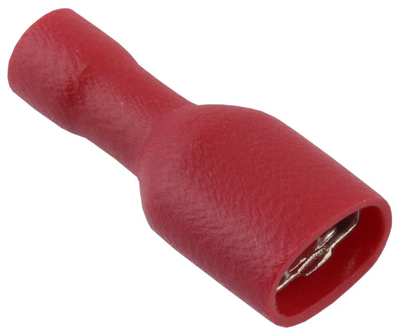 Разъем РпИмп 1,25-250 плоский (100шт/упак)