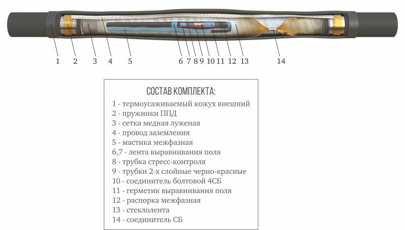 Муфта соединительная 3 ПСТб-10 (70-120) с соединителями