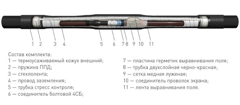 Муфта 3 ПСТб-10 (300-400) с соединителями
