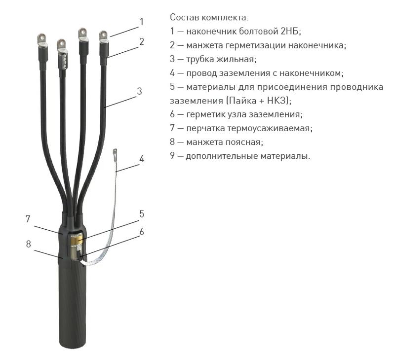 Муфта 5 ПКТпб-1 нг-Ls (4-10) без наконечников