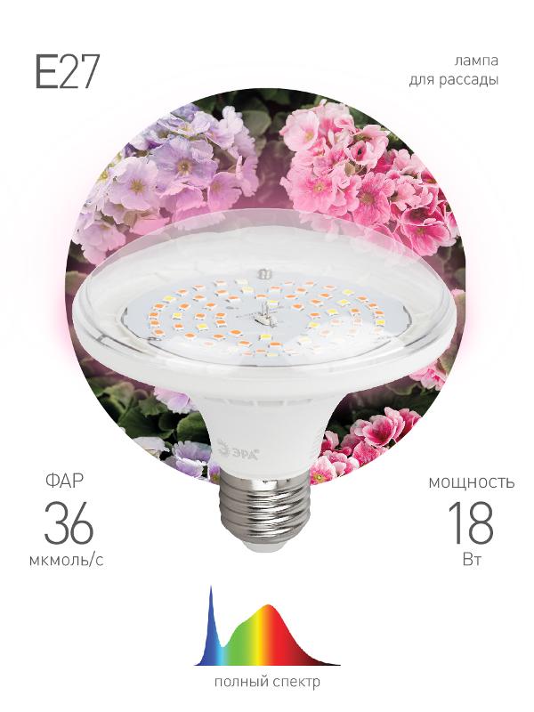 Фитолампа для растений светодиодная FITO-18W-Ra90-E27 полного спектра 18 Вт Е27